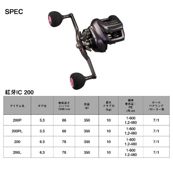 DAIWA（ダイワ） [90] 24 紅牙 IC 200 (G1) 右ハンドル : かめや釣具