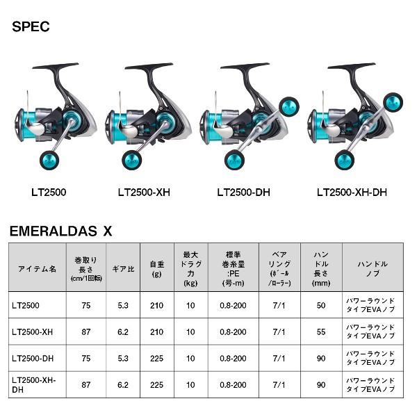 DAIWA（ダイワ） [90] 24 エメラルダス X LT2500-XH-DH : かめや釣具