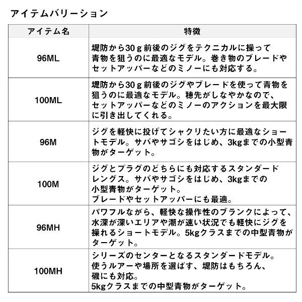 DAIWA（ダイワ） [90] 24 ドラッガー X T100MH-3 : かめや釣具 - 通販