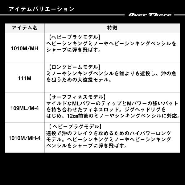 ダイワ [90] 24 オーバーゼア 109ML/M-4・K 2025年追加機種