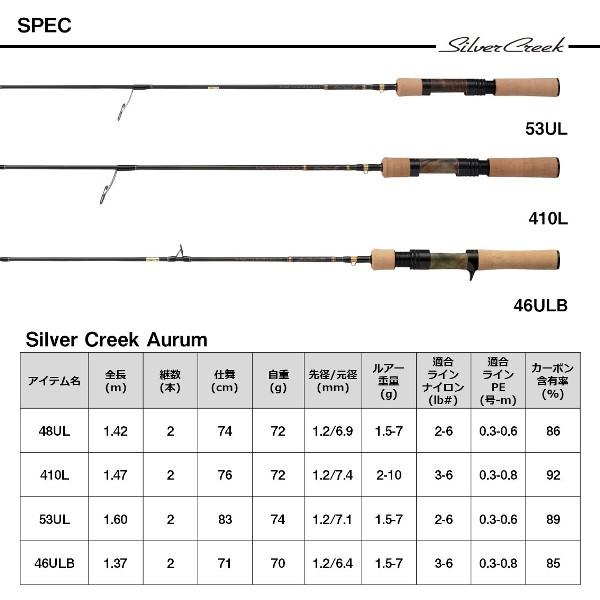 DAIWA（釣り） ダイワ [90] 25 シルバークリーク オーラム 46ULB