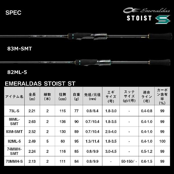 DAIWA（ダイワ） [90] 25 エメラルダス ストイスト ST 70MMH-S (G1