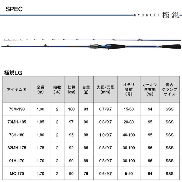 DAIWA（ダイワ） [90] 25 極鋭 LG (ライトゲーム) 73MH-185 (G1