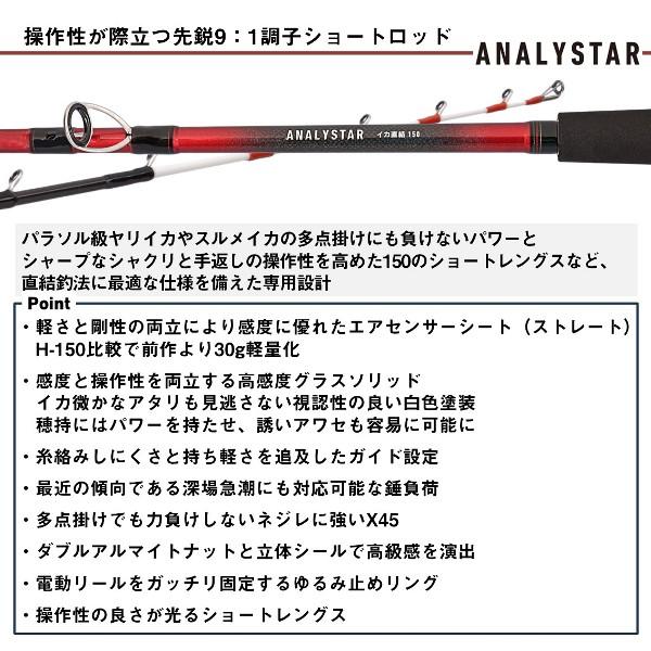 DAIWA（ダイワ） [90] 24 アナリスター イカ直結 H-150・J 大型商品