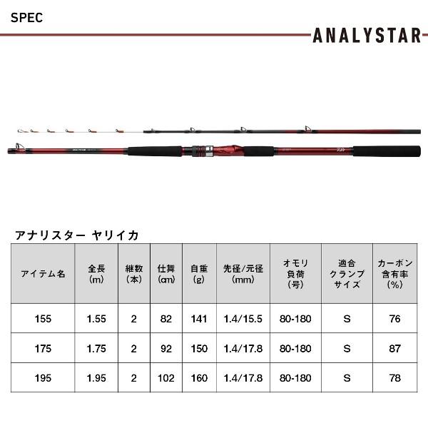 DAIWA（ダイワ） [90] 24 アナリスター ヤリイカ 195・J : かめや釣具