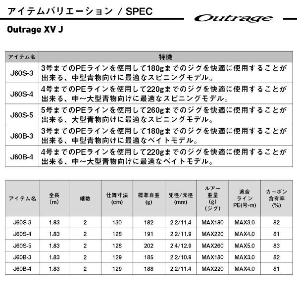 DAIWA - 釣り用品まとめ売り 楽天市場】ダイワ(Daiwa) X-Pac ショルダーバッグ(A