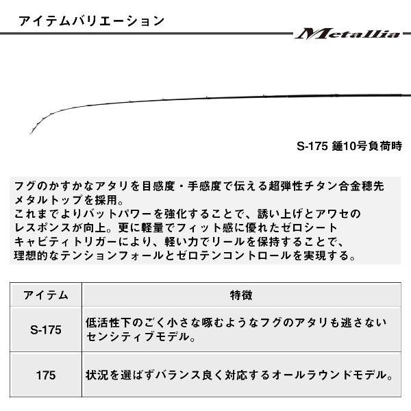 DAIWA（ダイワ） 爆買対象商品 [90] 24 メタリア 湾フグ S-175・J (G1