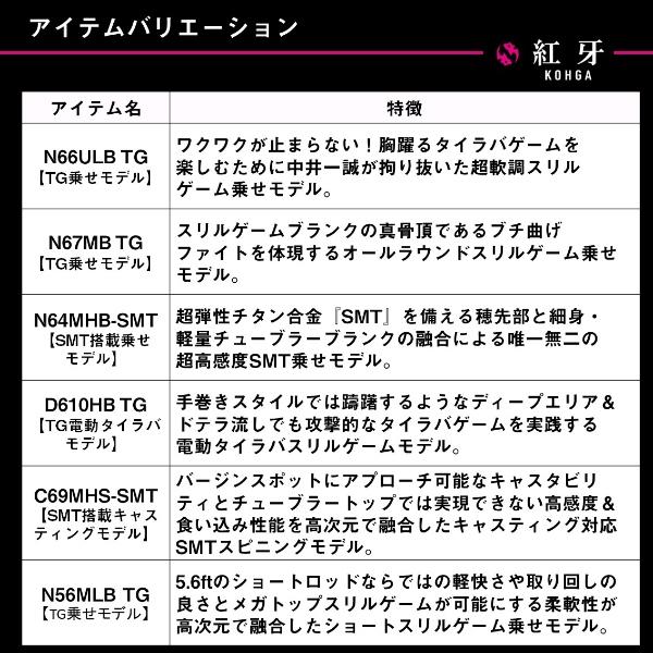 DAIWA（ダイワ） [90] 紅牙 EX N56MLB TG・J 2026年追加機種 (G1