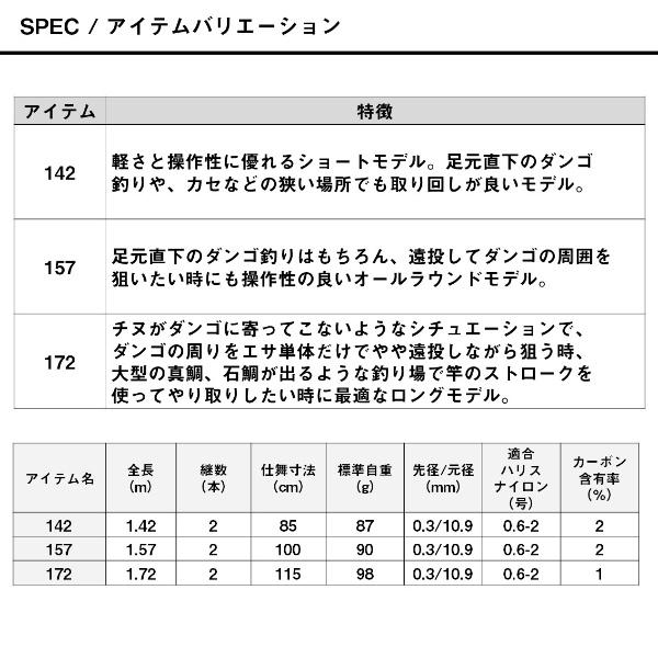 ダイワ [90] 25 BJイカダ 157・J_5