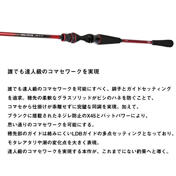 DAIWA（ダイワ） [90] アナリスター ライトアジ 165テク 2025年追加