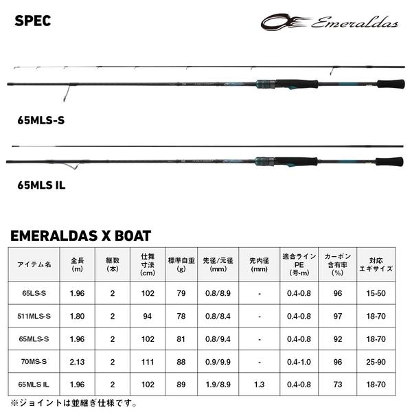 ダイワ [90] 26 エメラルダス X BOAT 70MS-S・E 予約商品・他通常商品との同梱不可_6
