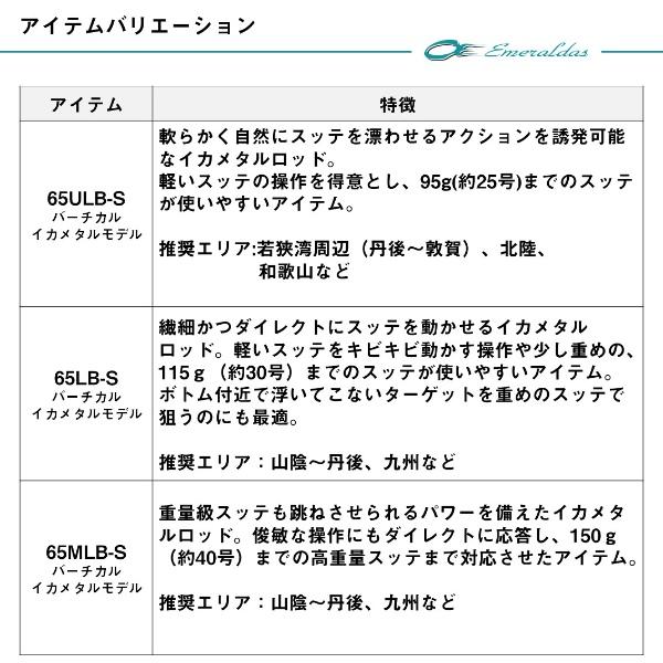 DAIWA（ダイワ） [90] 26 エメラルダス X イカメタル 65ULB-S・J