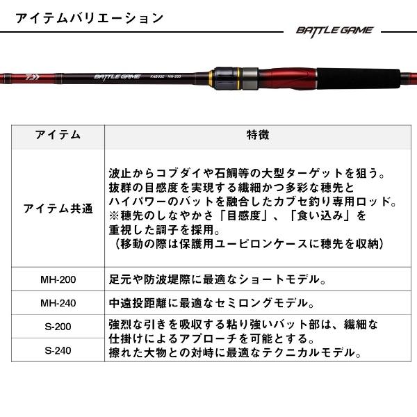 DAIWA（ダイワ） [90] バトルゲーム カブセ S-200 2026年追加機種