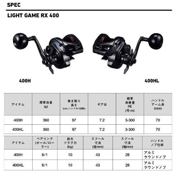 DAIWA（ダイワ） [90] 25 ライトゲーム RX 400H : かめや釣具 - 通販
