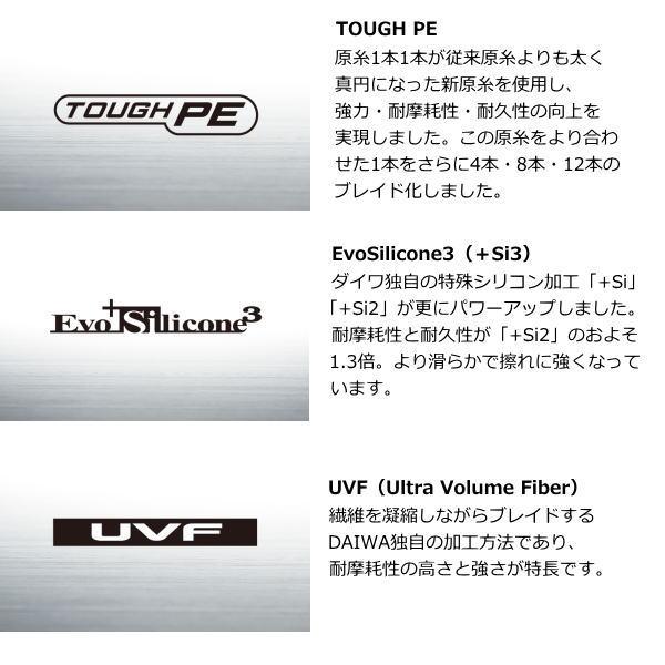 DAIWA（ダイワ） 爆買対象商品 [90] UVF エメラルダスデュラセンサー
