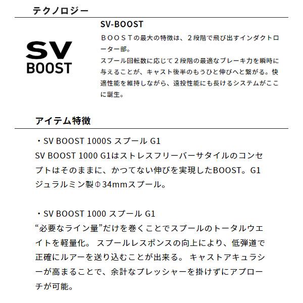 SLPワークス RCSB SV BOOST1000 G1スプール [90]｜kameya-ec1｜02