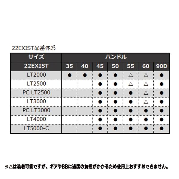 SLP WORKS SLPワークス '22 RCS 35mmマシンカットライト [90] : かめや