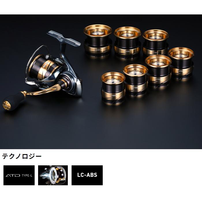 SLP WORKS SLPワークス [90] SLPW LT TYPE-αスプール3 1000SS