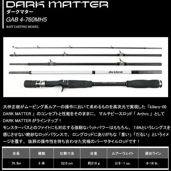 GAN CRAFT（ガンクラフト） [90] GAB4-760MH5 Arthro DARK MATTER