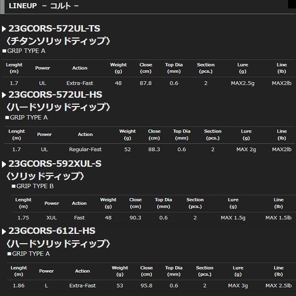 オリムピック '23 グラファイトリーダー コルト 23GCORS-572UL-TS [90]｜kameya-ec1｜05