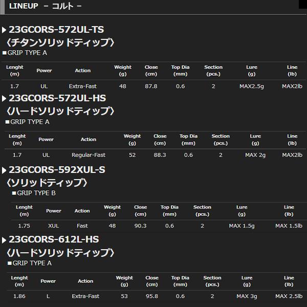 オリムピック '23 グラファイトリーダー コルト 23GCORS-592XUL-S [90]｜kameya-ec1｜05