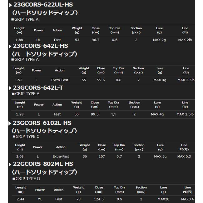 オリムピック '23 グラファイトリーダー コルト 23GCORS-592XUL-S [90]｜kameya-ec1｜06