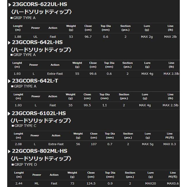 オリムピック '23 グラファイトリーダー コルト 23GCORS-612L-HS [90]｜kameya-ec1｜06