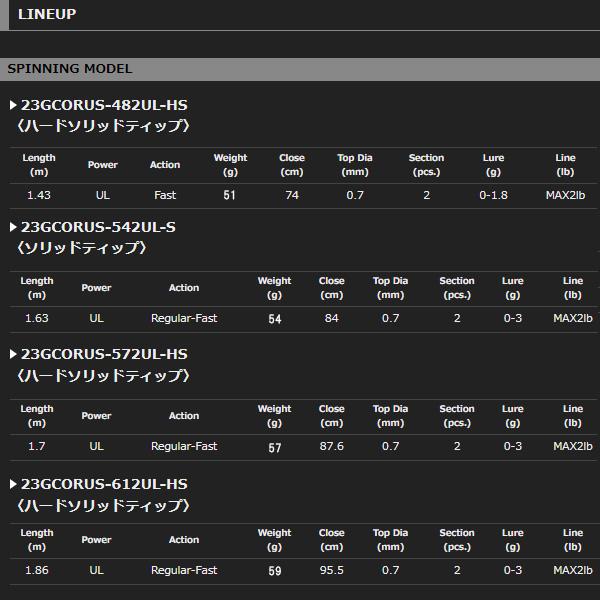 オリムピック 23 グラファイトリーダー コルト UX 23GCORUS-482UL-HS [90]｜kameya-ec1｜04