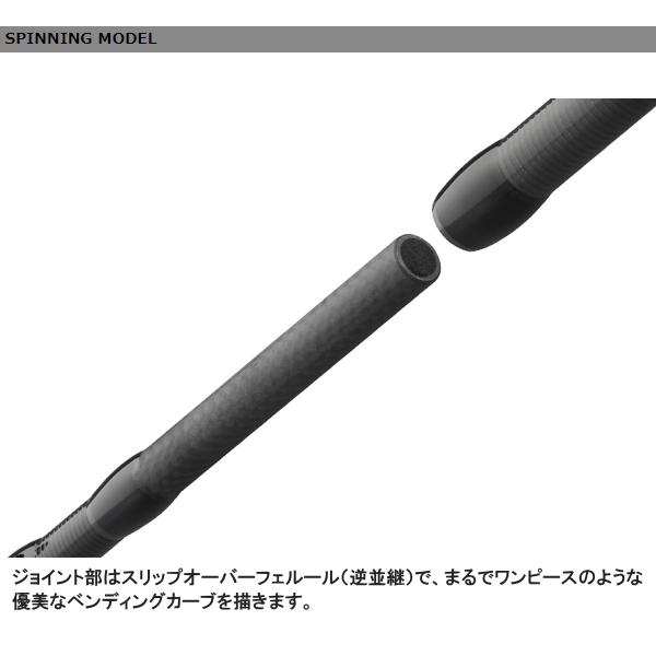 オリムピック [90] 24 グラファイトリーダー シルベラードUX 24GSILUS-782M スピニングモデル