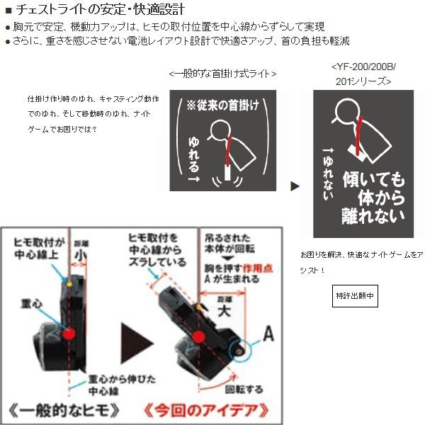 ハピソン 34 インティレイ チェストライト YF-200B-K 未使用品 ハピソン 34 インティレイ チェストライト YF-200B-K 未使用品