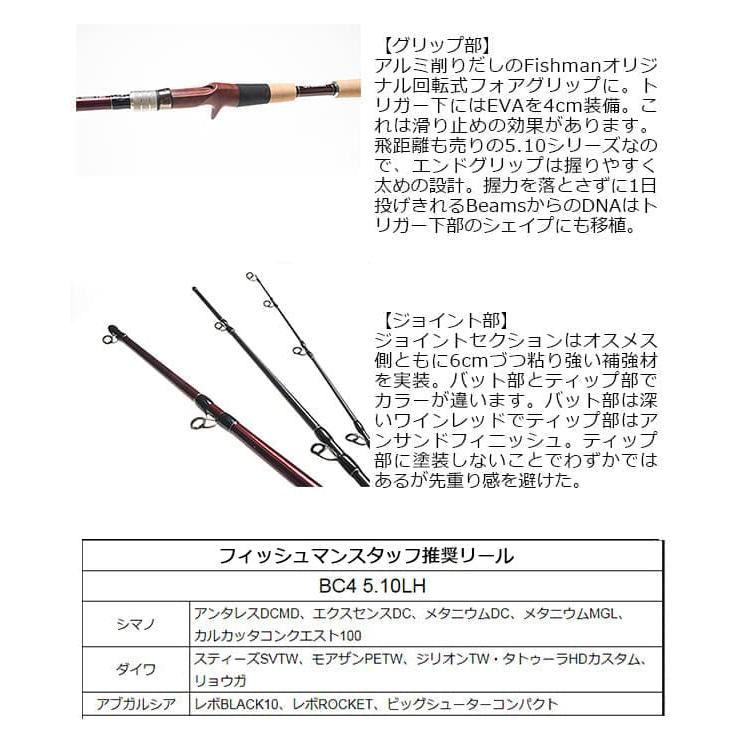 Fishman フィッシュマン [90] ブリスト コンパクト BC4 5.10LH