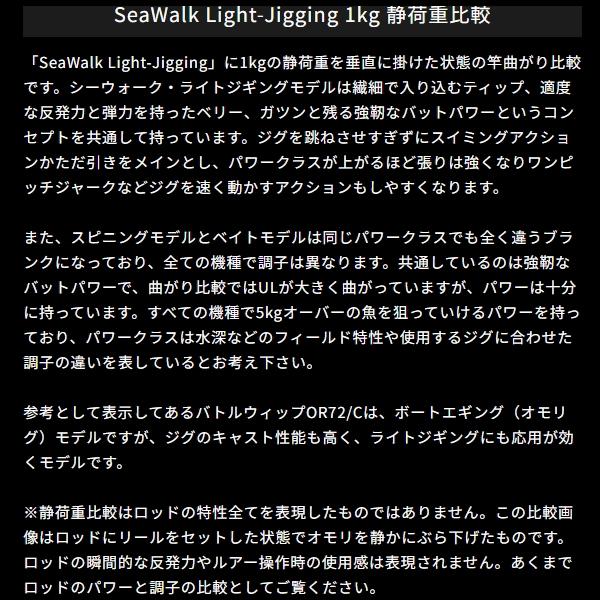 YAMAGA Blanks ヤマガブランクス [90] SeaWalk Light-Jigging (シー