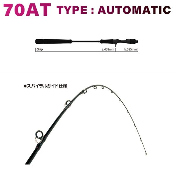 YAMAGA Blanks ヤマガブランクス [90] SeaWalk Tairubber (シー