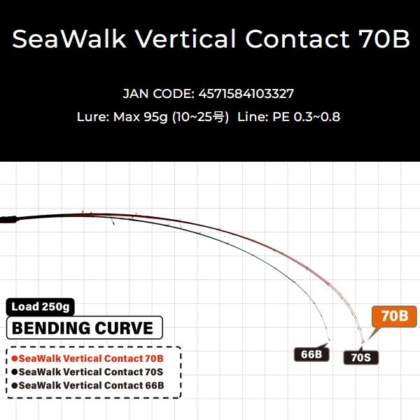 YAMAGA Blanks ヤマガブランクス [90] 26 SeaWalk Vertical Contact