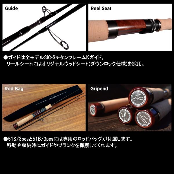 YAMAGA Blanks ヤマガブランクス [90] 26 ルーパス 51S/3pcs : かめや