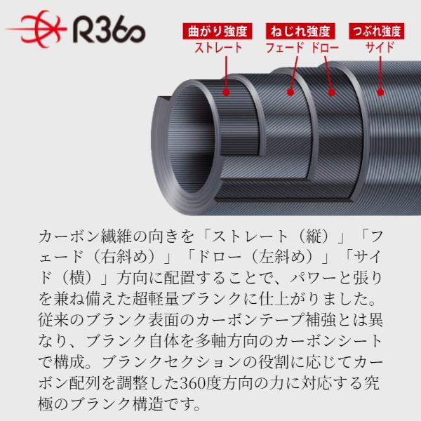 Major Craft メジャークラフト [90] 24 鯵道 5G AD5-S582UL/AJI