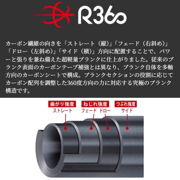 Major Craft メジャークラフト [90] ロックライバー5G ハードロック