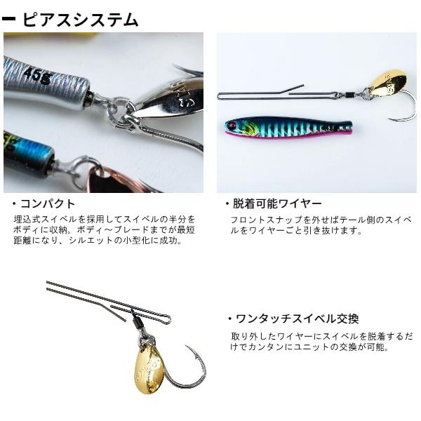 START（スタート） [2] TG RUNNER/TG ランナー 60g #07 レッドヘッド