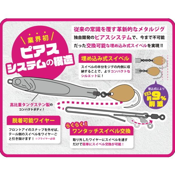 TGランナー60gブラッキー15個　新品‼️ 楽天市場】 スタート(START) TGランナー 60g #08 ブラッキー