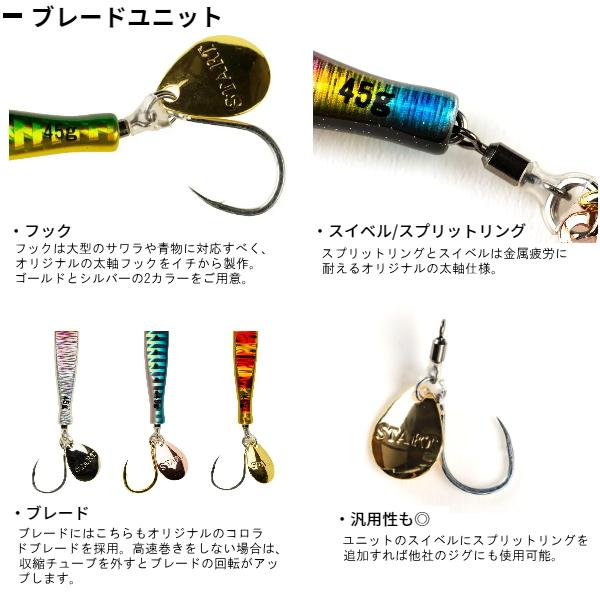 TGランナー60gブラッキー15個　新品‼️ START スタート TGランナー 60g #08 ブラッキー (メタルジグ