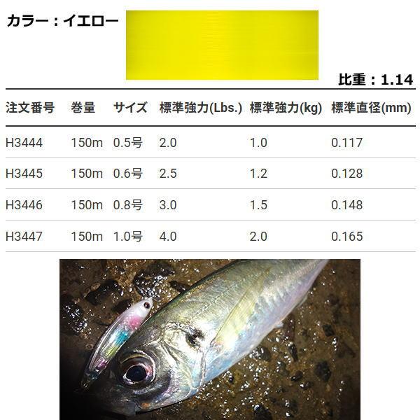 HARDCORE 爆買対象商品 デュエル [1] ハードコア アジ・メバル CN 150m