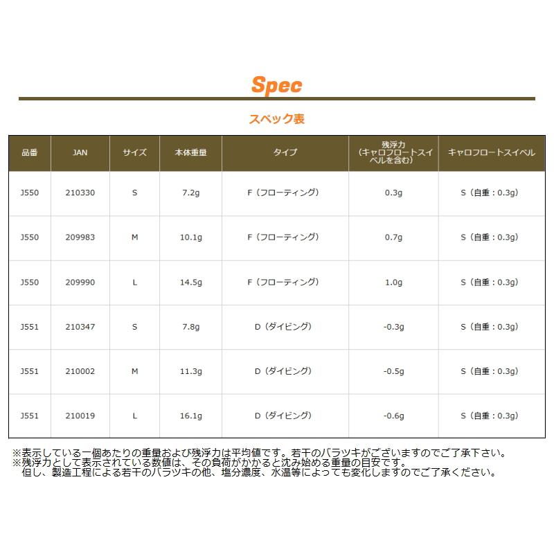 Junglegym（ジャングルジム） [1] J551 飛バッシュ！ タイプD S