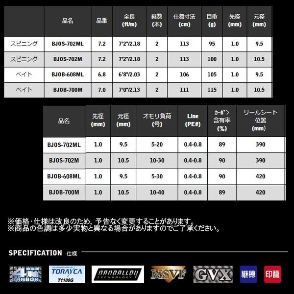 宇崎日新 [90] アレス 19 BLACK JAGUAR 漢気 BJOB-700M (G2) : かめや