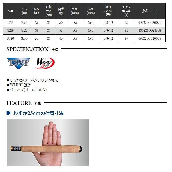 ニッシン　テンカラミニ270 Nissin Pocket Mini 270 – The TenBum Store