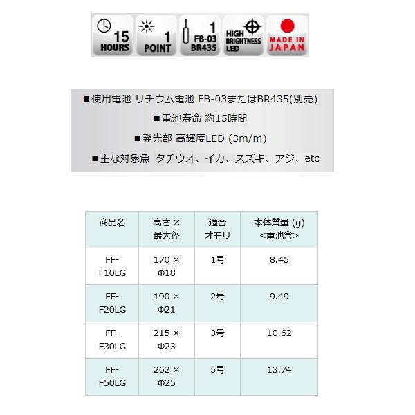 冨士灯器 21 超高輝度電気ウキ FF-F10LG [1]｜kameya-ec1｜02