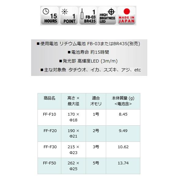 冨士灯器 21 超高輝度電気ウキ FF-F10 [1]｜kameya-ec1｜02