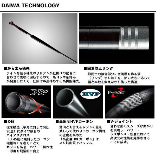 DAIWA(釣り) ダイワ '15 エキスパート碧羅 中継 超硬 65M [90 DAIWA(釣り) ダイワ '15 エキスパート碧羅 中継 超硬 65M [90