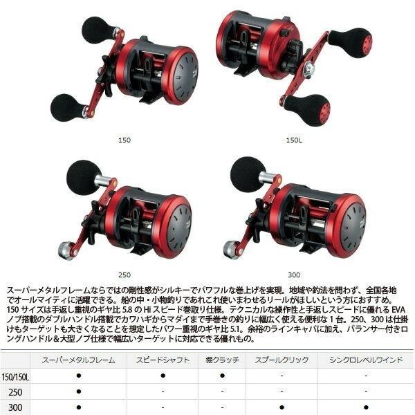 DAIWA（ダイワ） '17 ダイナスター 250 [90] : かめや釣具 - 通販