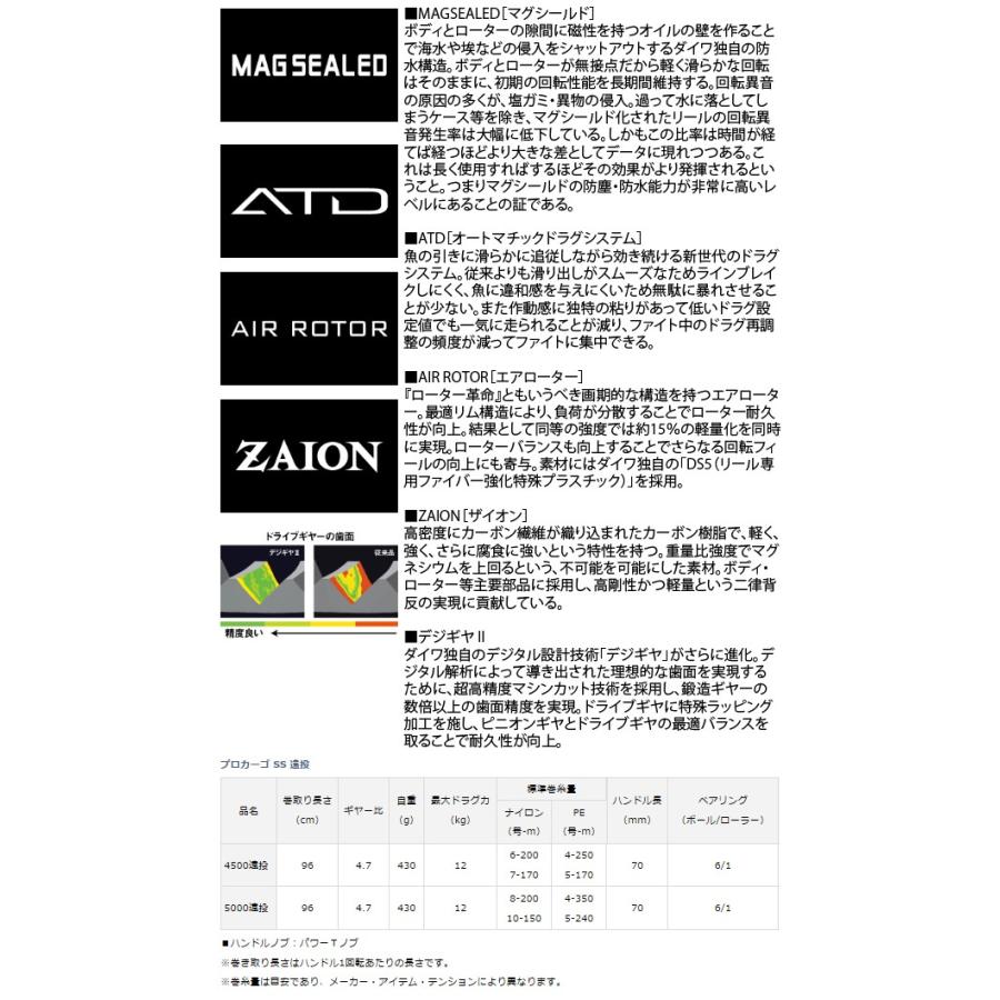 DAIWA（ダイワ） '18 プロカーゴ SS 5000遠投 (G) [90] : かめや釣具