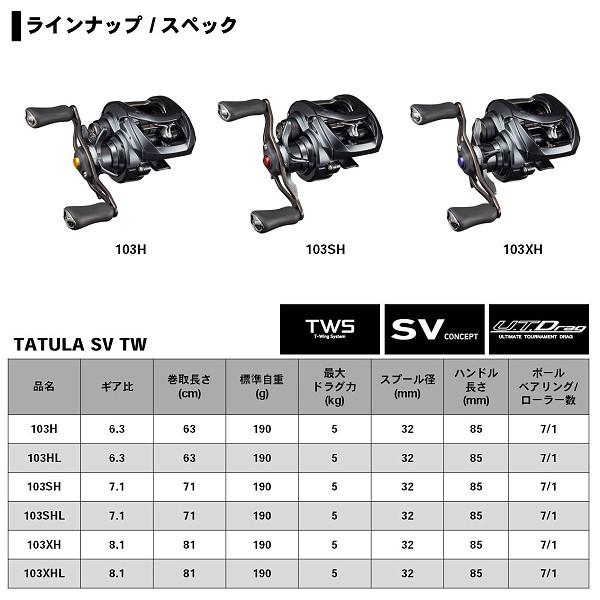 ダイワ  '20 タトゥーラ SVTW 103HL [90]｜kameya-ec1｜07